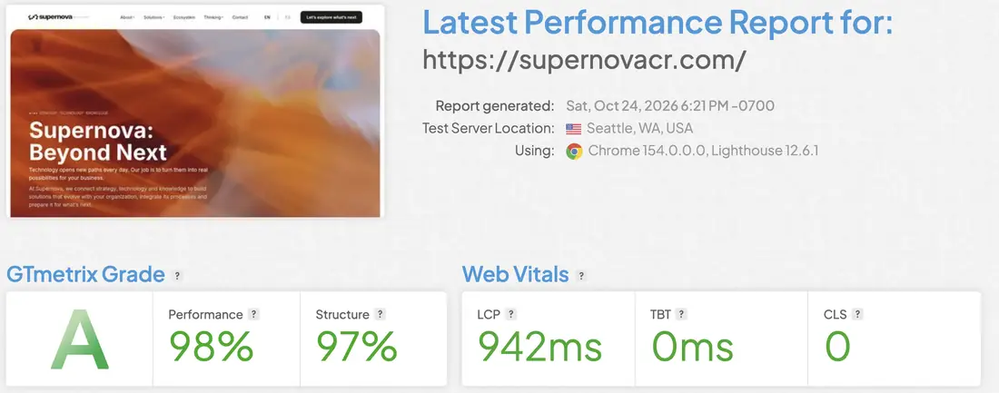 GTmetrix report for supernovacr.com: grade A, performance 98%, structure 97%, LCP 942 ms, TBT 0 ms, CLS 0